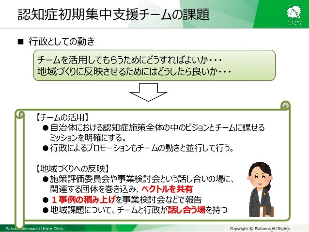 2 認知症初期集中支援チームの実践
