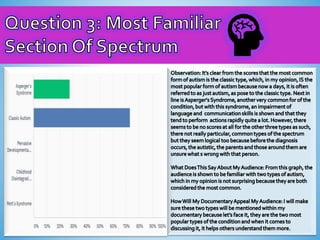 2.%20 research(4)[1]