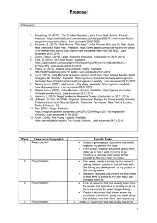 Proposal
3
Bibliography:
1. Armstrong, M. (2017). The 13 Most Romantic Lyrics From Niall Horan's 'Flicker'.
Available: https://www.billboard.com/articles/columns/pop/8006761/niall-horan-flicker-
songs-lyrics-romantic-album. Last accessed 28.01.2019.
2. Atkinson, S. (2017). Niall Horan's "Fire Away" Is For Women Who Are So Over Alpha
Male Nonsense Right Now. Available: https://www.bustle.com/p/niall-horans-fire-away-
is-for-women-who-are-so-over-alpha-male-nonsense-right-now-2961560. Last
accessed 28.01.2019.
3. Colley, Robyn. (2019) Target Audience Interviews (conducted on 30.01.2019)
4. Ezra, G. (2018). 013. Niall Horan. Available:
https://open.spotify.com/episode/107KVlKyaYKaliuP6Fcrci?si=HZkMx65ISAG-
SjYdc273Pg. Last accessed 28.01.2019.
5. Fraley, J. (2013). Edward Scissorhands (1990). Available:
http://thefilmspectrum.com/?p=20283. Last accessed 21.01.2019.
6. Fu, E. (2019). Julia Michaels & Selena Gomez Bond Over Their Shared Mental Health
Struggles On “Anxiety”. Available: https://genius.com/a/julia-michaels-selena-gomez-
bond-over-their-shared-mental-health-struggles-on-anxiety. Last accessed 28.01.2019.
7. Genius Lyrics. (2017). Niall Horan - Fire Away. Available: https://genius.com/Niall-
horan-fire-away-lyrics. Last accessed 28.01.2019.
8. Genius Lyrics. (2019). Julia Michaels - Anxiety. Available: https://genius.com/Julia-
michaels-anxiety-lyrics. Last accessed 28.01.2019.
9. Harrison, I. (2019) Target Audience Research Survey (conducted on 30.01.2019)
10. Hofmann, S. Otto, M (2008). Cognitive Behavioral Therapy for Social Anxiety Disorder:
Evidence-based and Disorder-Specific Treatment Techniques. New York & London:
Taylor & Francis. 2-3.
11. Ben. (2011). Hugo. Available:
https://magicoficecream.wordpress.com/2012/05/07/hugo-2011-its-impossibly-
romantic/. Last accessed 24.01.2019.
12. Anon. (2009). The Young Victoria. Available:
https://en.wikipedia.org/wiki/The_Young_Victoria. Last accessed 24.01.2019.
Week Tasks to be Completed: Specific Tasks
1 Pre-production  Create a pre-proposal document that briefly
explains my general film idea.
 Fill in a real Proposal document giving more
detail as to how I want my story to go,
including a rationale that shows similar
projects to the one I want to create.
2 Pre-production  First week, create a survey for my research
asking relevant questions that will help with
the filming and development of my project in
the coming weeks.
 Research directors that inspire me and which
of their films is similar to my own that I can
compare them to.
3 Pre-production  Look at research that has already been done
by people that specialise in anxiety so all my
facts are correct for when I begin filming.
 Create a document that shows where my
inspiration came from, going into detail about
the directors and their films I am inspired by.
4 Pre-production  I made a PowerPoint that was purely based on
 