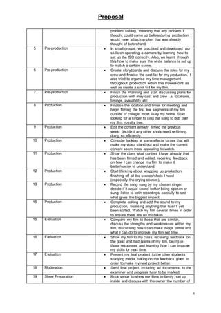 Proposal
4
problem solving, meaning that any problem I
thought could come up before/during production I
would have a backup plan that was already
thought of beforehand.
5 Pre-production  In small groups, we practised and developed our
skills on operating a camera by learning how to
set up the ISO correctly. Also, we learnt through
this how to make sure the white balance is set up
to match a certain scene.
6 Pre-production  Create storyboards and discuss the roles for my
crew and finalise the cast list for my production. I
also tried to organise my time management
throughout production within this PowerPoint as
well as create a shot list for my film.
7 Pre-production  Finish the Planning and start discussing plans for
production with may cast and crew i.e. locations,
timings, availability etc.
8 Production  Finalise the location and times for meeting and
begin filming the first few segments of my film
outside of college; most likely my home. Start
looking for a singer to sing the song to dub over
my film; royalty free.
9 Production  Edit the content already filmed the previous
week; decide if any other shots need re-filming,
doing so efficiently.
10 Production  Consider looking at some effects to use that will
make my video stand out and make the current
content seem more appealing to watch.
11 Production  Show the class what content I have already that
has been filmed and edited, receiving feedback
on how I can change my film to make it
better/easier to understand.
12 Production  Start thinking about wrapping up production,
finishing off all the scenes/shots I need
(especially the crying scenes).
13 Production  Record the song sung by my chosen singer,
decide if it would sound better being spoken or
sung; listen to both recordings carefully to see
what gives the biggest impact.
15 Production  Complete editing and add the sound to my
production, finalising anything that hasn’t yet
been sorted. Watch my film several times in order
to ensure there are no mistakes.
15 Evaluation  Compare my film to those that are similar,
discuss the strengths and weaknesses within my
film, discussing how I can make things better and
what I can do to improve my film net time.
16 Evaluation  Show my film to my class, receiving feedback on
the good and bad points of my film, taking in
those responses and learning how I can improve
my skills for next time.
17 Evaluation  Present my final product to the other students
studying media, taking on the feedback given in
order to make my next project better.
18 Moderation  Send final project, including all documents, to the
examiner and progress tutor to be marked.
19 Show Preparation  Book venue to show our films to family, set up
inside and discuss with the owner the number of
 