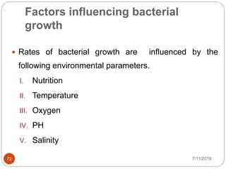 Factors influencing bacterial
growth
 Rates of bacterial growth are influenced by the
following environmental parameters.
I. Nutrition
II. Temperature
III. Oxygen
IV. PH
V. Salinity
7/11/201972
 