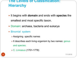 The Levels of Classification:
Hierarchy
7/11/20199
 It begins with domain and ends with species the
smallest and most specific taxon.
 Domain: archaea, bacteria and eukarya
 Binomial system:
 Assigning specific names
 It describes each living organism by two names: genus
and species.
 C. Linnaeus (1701-1778)
 