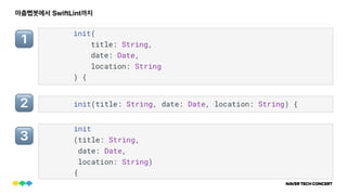 마춤뻡봇에서 SwiftLint까지
%
&
'
 