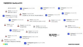 마춤뻡봇에서 SwiftLint까지
하지만…
 