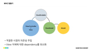 MVC 탈출기
•적절한 시점의 의존성 주입
•View 자체에 대한 dependency를 최소화
ViewModel
ViewController
/
View
ViewBindable
Model
 