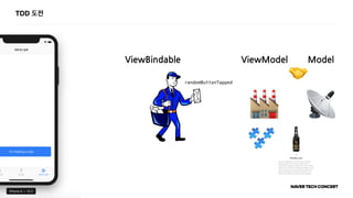 TDD 도전
👉
ViewBindable
randomButtonTapped
ViewModel
🏭
Model
📡
🤝
🧩
🧩
🧩
 