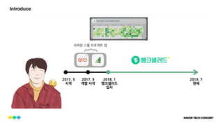 Introduce
{
귀여운 스몰 프로젝트 앱
2017. 5
시작
2017. 9
개발 시작
2018. 1
뱅크샐러드
입사
2019. 7
현재
 