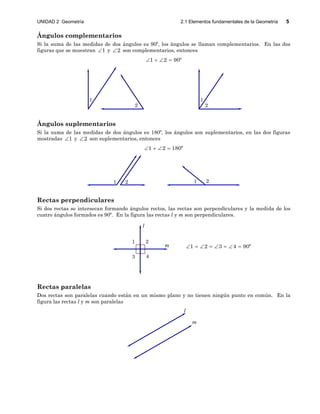 UNIDAD 2 Geometría 2.1 Elementos fundamentales de la Geometría 5
2
43
1
m
l
Ángulos complementarios
Si la suma de las medidas de dos ángulos es 90º, los ángulos se llaman complementarios. En las dos
figuras que se muestran 1 y 2 son complementarios, entonces
1 2 90º   
1
2
1
2
Ángulos suplementarios
Si la suma de las medidas de dos ángulos es 180º, los ángulos son suplementarios, en las dos figuras
mostradas 1 y 2 son suplementarios, entonces
1 2 180º   
1 2 1 2
Rectas perpendiculares
Si dos rectas se intersecan formando ángulos rectos, las rectas son perpendiculares y la medida de los
cuatro ángulos formados es 90º. En la figura las rectas l y m son perpendiculares.
1 2 3 4 90º       
Rectas paralelas
Dos rectas son paralelas cuando están en un mismo plano y no tienen ningún punto en común. En la
figura las rectas l y m son paralelas
m
l
 