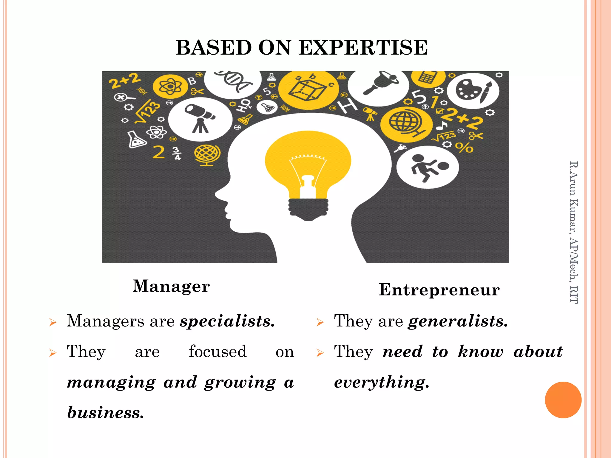 BASED ON EXPERTISE
Manager
 Managers are specialists.
 They are focused on
managing and growing a
business.
Entrepreneur
 They are generalists.
 They need to know about
everything.
R.ArunKumar,AP/Mech,RIT
 