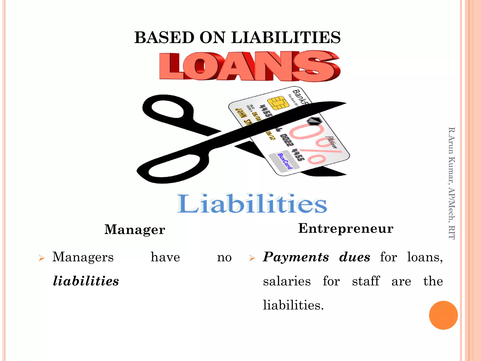 BASED ON LIABILITIES
Manager
 Managers have no
liabilities
Entrepreneur
 Payments dues for loans,
salaries for staff are the
liabilities.
R.ArunKumar,AP/Mech,RIT
 