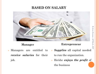 BASED ON SALARY
Manager
 Managers are entitled to
receive salaries for their
job.
Entrepreneur
 Supplies all capital needed
to run the organization.
 He/she enjoys the profit of
the business
R.ArunKumar,AP/Mech,RIT
 