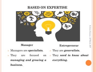 BASED ON EXPERTISE
Manager
 Managers are specialists.
 They are focused on
managing and growing a
business.
Entrepreneur
 They are generalists.
 They need to know about
everything.
R.ArunKumar,AP/Mech,RIT
 