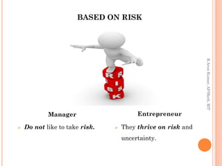 BASED ON RISK
Manager
 Do not like to take risk.
Entrepreneur
 They thrive on risk and
uncertainty.
R.ArunKumar,AP/Mech,RIT
 