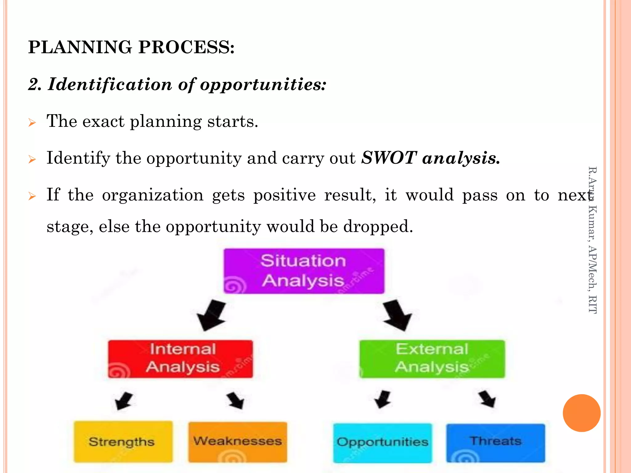 Planning process, types of planning | PDF