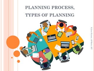 PLANNING PROCESS,
TYPES OF PLANNING
R.ArunKumar,AP/Mech,RIT
 