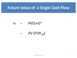 Dr Raju Indukoori 11
Future Value of a Single Cash Flow
FV = PV(1+r)n
= PV (FVIFnR)
 