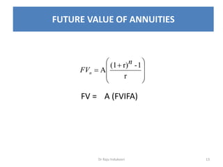 Dr Raju Indukoori 13
FUTURE VALUE OF ANNUITIES
FV = A (FVIFA)







 

r
1-r)(1
A
n
FVn
 