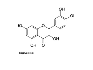 Fig:Quercetin
 