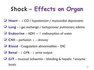 Shock – Effects on Organ
 Heart – CO / hypotension / myocardial depressants↓
 Lung - gas exchange / tachypnoea/ pulmonary edema↓
 Endocrine – ADH reabsorption of water→ ↑
 CNS – perfusion – drowsy↓
 Blood - Coagulation abnormalities – DIC
 Renal - GFR - urine output↓ ↓
 GIT – mucosal ischaemia – bleeding & hepatic enzyme↑
levels
24
 