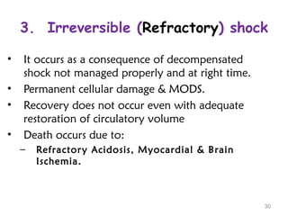 3. Irreversible (Refractory) shock
• It occurs as a consequence of decompensated
shock not managed properly and at right time.
• Permanent cellular damage & MODS.
• Recovery does not occur even with adequate
restoration of circulatory volume
• Death occurs due to:
– Refractory Acidosis, Myocardial & Brain
Ischemia.
30
 
