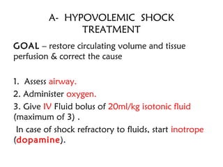 A- HYPOVOLEMIC SHOCK
TREATMENT
GOAL – restore circulating volume and tissue
perfusion & correct the cause
1. Assess airway.
2. Administer oxygen.
3. Give IV Fluid bolus of 20ml/kg isotonic fluid
(maximum of 3) .
In case of shock refractory to fluids, start inotrope
(dopamine).
 