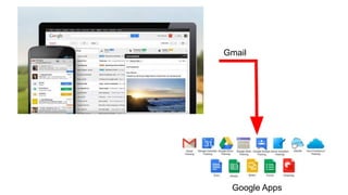 Gmail
Google Apps
 