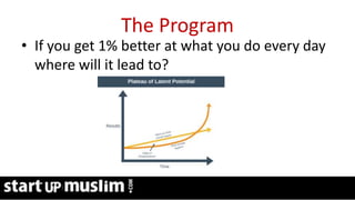 Link Profit System Training
The Program
• If you get 1% better at what you do every day
where will it lead to?
 