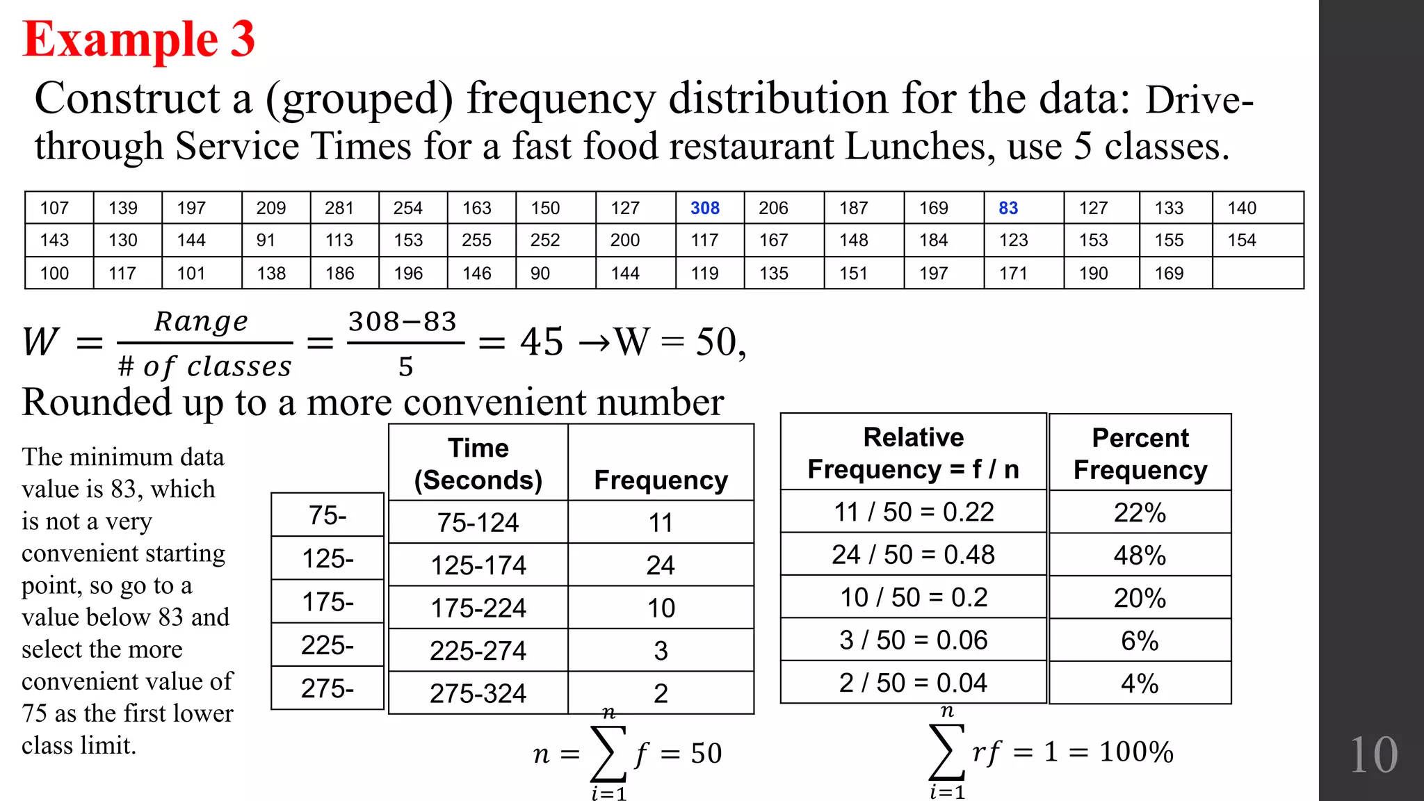 Example 3
10
Construct a (grouped) frequency distribution for the data: Drive-
through Service Times for a fast food restaurant Lunches, use 5 classes.
107 139 197 209 281 254 163 150 127 308 206 187 169 83 127 133 140
143 130 144 91 113 153 255 252 200 117 167 148 184 123 153 155 154
100 117 101 138 186 196 146 90 144 119 135 151 197 171 190 169 Blank
𝑊 =
𝑅𝑎𝑛𝑔𝑒
# 𝑜𝑓 𝑐𝑙𝑎𝑠𝑠𝑒𝑠
=
308−83
5
= 45 →W = 50,
Rounded up to a more convenient number
The minimum data
value is 83, which
is not a very
convenient starting
point, so go to a
value below 83 and
select the more
convenient value of
75 as the first lower
class limit.
75-
125-
175-
225-
275-
Time
(Seconds) Frequency
75-124 11
125-174 24
175-224 10
225-274 3
275-324 2
Relative
Frequency = f / n
11 / 50 = 0.22
24 / 50 = 0.48
10 / 50 = 0.2
3 / 50 = 0.06
2 / 50 = 0.04
Percent
Frequency
22%
48%
20%
6%
4%
𝑛 =
𝑖=1
𝑛
𝑓 = 50
𝑖=1
𝑛
𝑟𝑓 = 1 = 100%
 