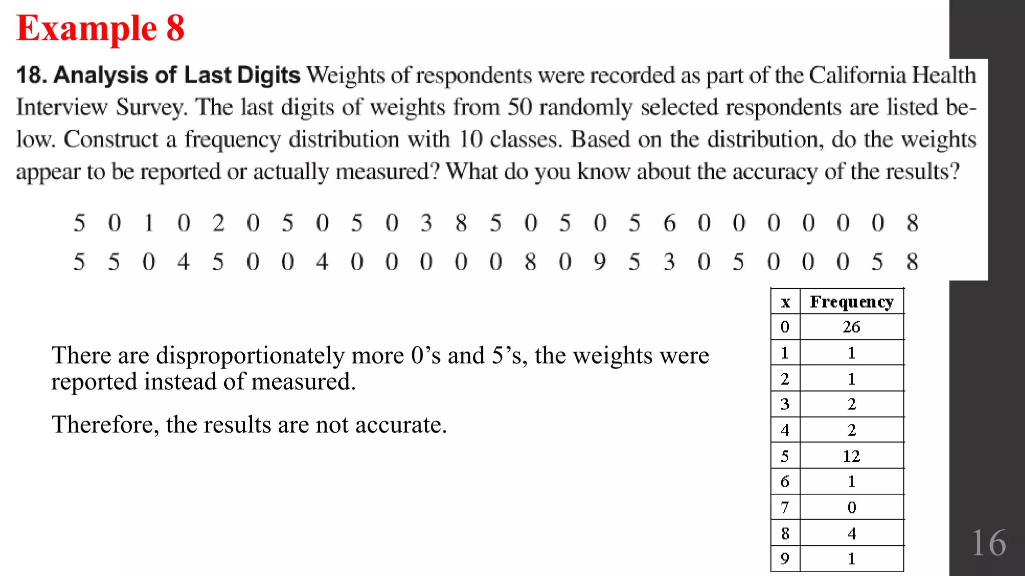16
Example 8
There are disproportionately more 0’s and 5’s, the weights were
reported instead of measured.
Therefore, the results are not accurate.
 
