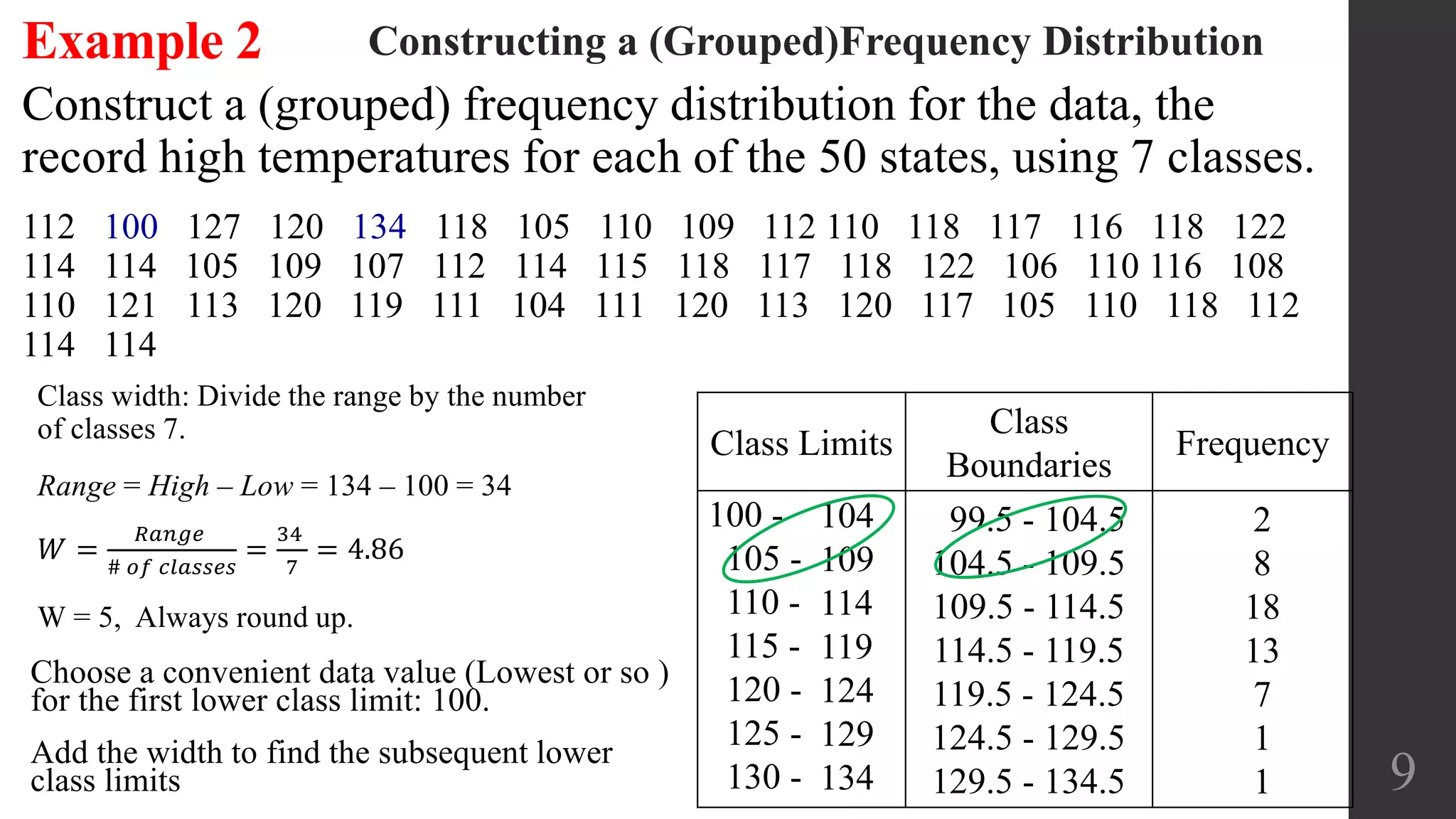 Class width: Divide the range by the number
of classes 7.
Range = High – Low = 134 – 100 = 34
𝑊 =
𝑅𝑎𝑛𝑔𝑒
# 𝑜𝑓 𝑐𝑙𝑎𝑠𝑠𝑒𝑠
=
34
7
= 4.86
W = 5, Always round up.
Choose a convenient data value (Lowest or so )
for the first lower class limit: 100.
Add the width to find the subsequent lower
class limits
Class Limits
Class
Boundaries
Frequency
100 -
105 -
110 -
115 -
120 -
125 -
130 -
104
109
114
119
124
129
134
99.5 - 104.5
104.5 - 109.5
109.5 - 114.5
114.5 - 119.5
119.5 - 124.5
124.5 - 129.5
129.5 - 134.5
2
8
18
13
7
1
1 9
Constructing a (Grouped)Frequency DistributionExample 2
Construct a (grouped) frequency distribution for the data, the
record high temperatures for each of the 50 states, using 7 classes.
112 100 127 120 134 118 105 110 109 112 110 118 117 116 118 122
114 114 105 109 107 112 114 115 118 117 118 122 106 110 116 108
110 121 113 120 119 111 104 111 120 113 120 117 105 110 118 112
114 114
 