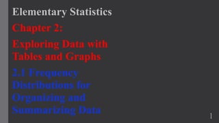 Elementary Statistics
Chapter 2:
Exploring Data with
Tables and Graphs
2.1 Frequency
Distributions for
Organizing and
Summarizing Data 1
 