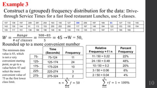 Example 3
10
Construct a (grouped) frequency distribution for the data: Drive-
through Service Times for a fast food restaurant Lunches, use 5 classes.
107 139 197 209 281 254 163 150 127 308 206 187 169 83 127 133 140
143 130 144 91 113 153 255 252 200 117 167 148 184 123 153 155 154
100 117 101 138 186 196 146 90 144 119 135 151 197 171 190 169 Blank
𝑊 =
𝑅𝑎𝑛𝑔𝑒
# 𝑜𝑓 𝑐𝑙𝑎𝑠𝑠𝑒𝑠
=
308−83
5
= 45 →W = 50,
Rounded up to a more convenient number
The minimum data
value is 83, which
is not a very
convenient starting
point, so go to a
value below 83 and
select the more
convenient value of
75 as the first lower
class limit.
75-
125-
175-
225-
275-
Time
(Seconds) Frequency
75-124 11
125-174 24
175-224 10
225-274 3
275-324 2
Relative
Frequency = f / n
11 / 50 = 0.22
24 / 50 = 0.48
10 / 50 = 0.2
3 / 50 = 0.06
2 / 50 = 0.04
Percent
Frequency
22%
48%
20%
6%
4%
𝑛 =
𝑖=1
𝑛
𝑓 = 50
𝑖=1
𝑛
𝑟𝑓 = 1 = 100%
 