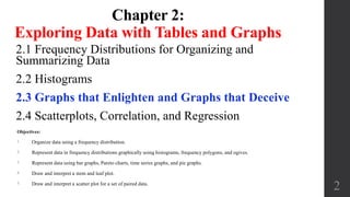 Chapter 2:
Exploring Data with Tables and Graphs
2.1 Frequency Distributions for Organizing and
Summarizing Data
2.2 Histograms
2.3 Graphs that Enlighten and Graphs that Deceive
2.4 Scatterplots, Correlation, and Regression
2
Objectives:
1. Organize data using a frequency distribution.
2. Represent data in frequency distributions graphically using histograms, frequency polygons, and ogives.
3. Represent data using bar graphs, Pareto charts, time series graphs, and pie graphs.
4. Draw and interpret a stem and leaf plot.
5. Draw and interpret a scatter plot for a set of paired data.
 