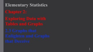 Elementary Statistics
Chapter 2:
Exploring Data with
Tables and Graphs
2.3 Graphs that
Enlighten and Graphs
that Deceive
1
 