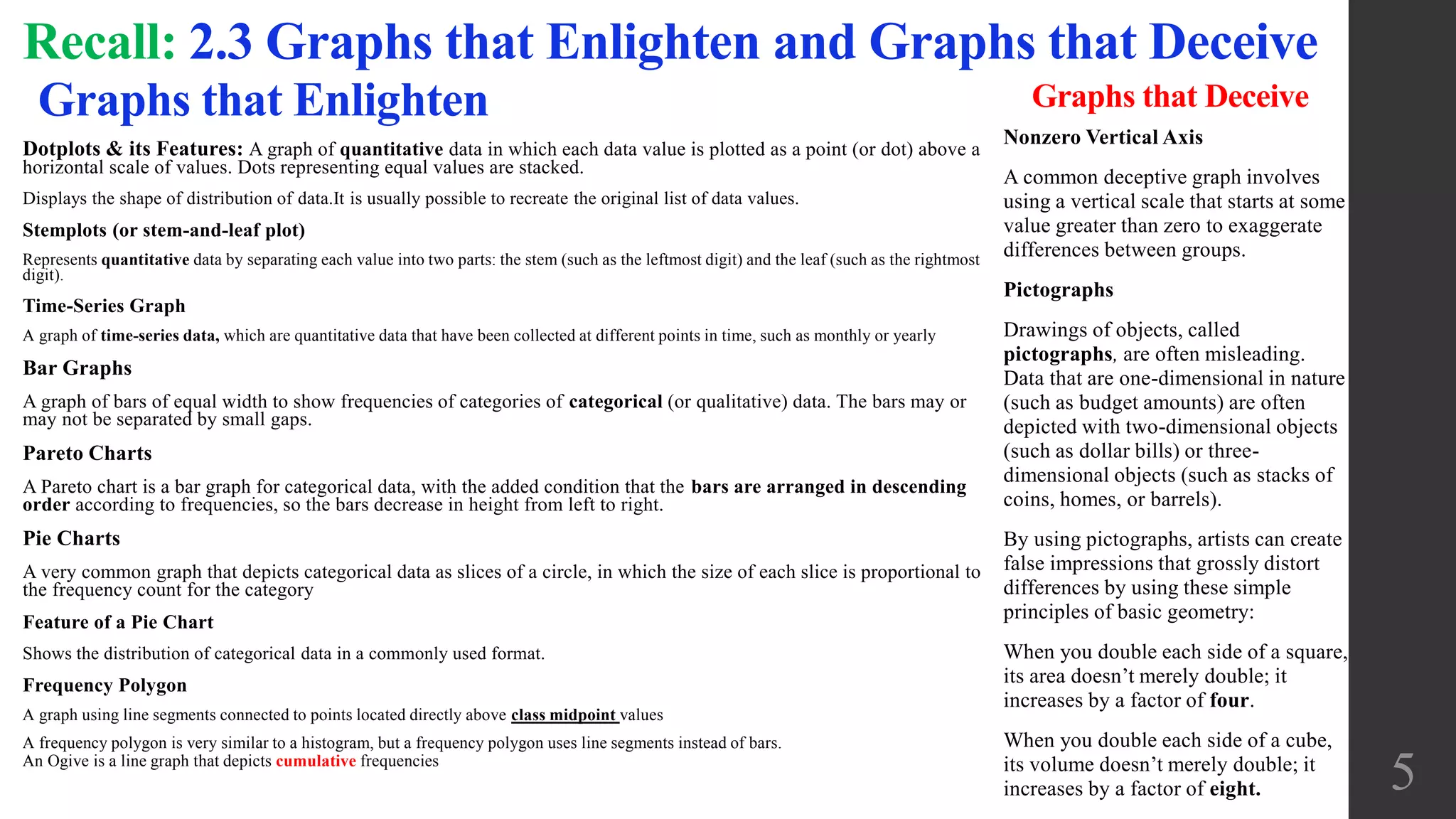 Dotplots & its Features: A graph of quantitative data in which each data value is plotted as a point (or dot) above a
horizontal scale of values. Dots representing equal values are stacked.
Displays the shape of distribution of data.It is usually possible to recreate the original list of data values.
Stemplots (or stem-and-leaf plot)
Represents quantitative data by separating each value into two parts: the stem (such as the leftmost digit) and the leaf (such as the rightmost
digit).
Time-Series Graph
A graph of time-series data, which are quantitative data that have been collected at different points in time, such as monthly or yearly
Bar Graphs
A graph of bars of equal width to show frequencies of categories of categorical (or qualitative) data. The bars may or
may not be separated by small gaps.
Pareto Charts
A Pareto chart is a bar graph for categorical data, with the added condition that the bars are arranged in descending
order according to frequencies, so the bars decrease in height from left to right.
Pie Charts
A very common graph that depicts categorical data as slices of a circle, in which the size of each slice is proportional to
the frequency count for the category
Feature of a Pie Chart
Shows the distribution of categorical data in a commonly used format.
Frequency Polygon
A graph using line segments connected to points located directly above class midpoint values
A frequency polygon is very similar to a histogram, but a frequency polygon uses line segments instead of bars.
An Ogive is a line graph that depicts cumulative frequencies
Recall: 2.3 Graphs that Enlighten and Graphs that Deceive
5
Graphs that Enlighten Graphs that Deceive
Nonzero Vertical Axis
A common deceptive graph involves
using a vertical scale that starts at some
value greater than zero to exaggerate
differences between groups.
Pictographs
Drawings of objects, called
pictographs, are often misleading.
Data that are one-dimensional in nature
(such as budget amounts) are often
depicted with two-dimensional objects
(such as dollar bills) or three-
dimensional objects (such as stacks of
coins, homes, or barrels).
By using pictographs, artists can create
false impressions that grossly distort
differences by using these simple
principles of basic geometry:
When you double each side of a square,
its area doesn’t merely double; it
increases by a factor of four.
When you double each side of a cube,
its volume doesn’t merely double; it
increases by a factor of eight.
 