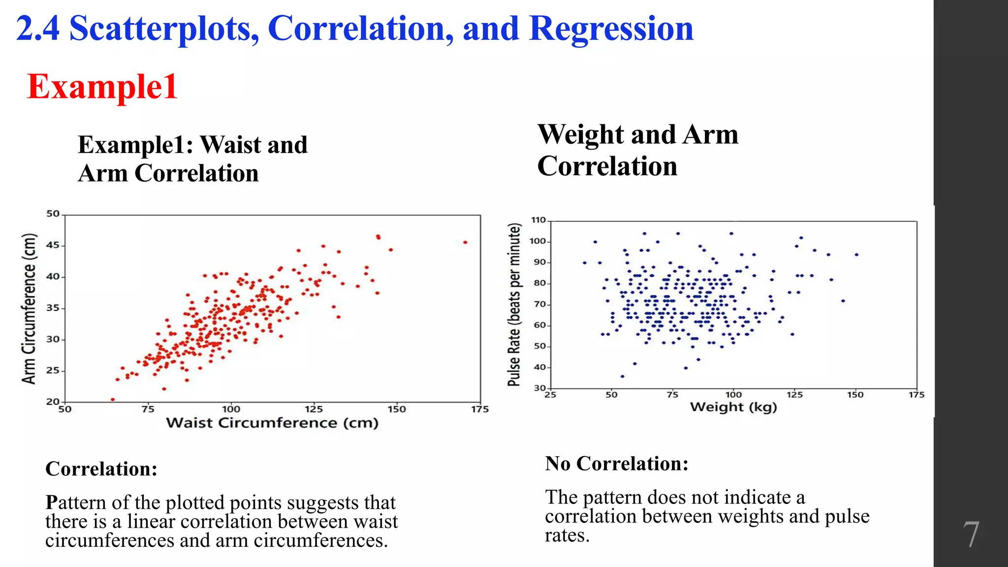 Example1: Waist and
Arm Correlation
Correlation:
Pattern of the plotted points suggests that
there is a linear correlation between waist
circumferences and arm circumferences.
2.4 Scatterplots, Correlation, and Regression
Example1
Weight and Arm
Correlation
No Correlation:
The pattern does not indicate a
correlation between weights and pulse
rates. 7
 