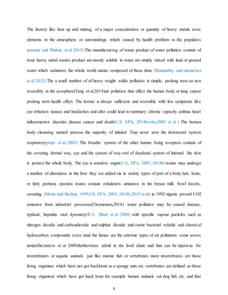 8
The factory like heat up and mining, of a major concentration or quantity of heavy metals toxic
elements in the atmosphere or surroundings which caused by health problem to the populates
(parmar and Thakur, et al 2013) The manufacturing of waste product of water pollution contain of
toxic heavy metal wastes product are mostly soluble in water are simply mixed with land or ground
water which variations the whole world nature composed of these dims (Ramaurthy and memarian
et al 2012) The a small number of of heavy weight solids pollution is simple, prolong term an non
reversibly in the ecosphere(Tang et al,2014)air pollution that effect the human body or lung cancer
prolong term health effect. The former is always sufficient and reversible with few symptoms like
eye irritation nausea and headaches and after could lead to summary chronic capacity asthma heart
inflammation disorder disease cancer and death(U.S. EPA, 2014b;who,2003 et al ) The human
body cleansing natural process the majority of inhaled Trap never save the downward system
respiratory(pope et al.,2002) The breathe system of the other human being receptors contain of
the covering dermal way, eye and the system of way oral of duodenal system of internal .the skin
is protect the whole body. The eye is sensitive organ(U.S, EPA, 2003, 2014b) toxins may undergo
a number of alterations in the liver they are added via in variety types of part of a body hair, bone,
or fatty portions ejection routes contain exhalation urination in the breast milk bowl travels,
sweating (Monn and Becher, 1999,US, EPA, 2003, 2014b,2015 et al) in 1992 nigeria proved CO2
emission from industrial processes(Ukemenam,2014) water pollution may be caused disease,
typhoid, hepatitis viral dysentery(R.V. Bhatt et al 2000) with specific vapour particles such as
nitrogen dioxide and carbondioxide and sulphur dioxide and ozone bacterial volatile and chemical
hydrocarbon compounds (vocs )and the fumes are the extreme types of air pollutants come across
inside(Bernstein et al 2008)furthermore admit in the food chain and that can be injurious for
invertebrates or aquatic animals just like marine fish or vertebrates more invertebrates are those
living organism which have not got backbone as a sponge ants etc. vertebrates are defined as those
living organism which have got back bone for example human animals cat dog fish etc. and that
 
