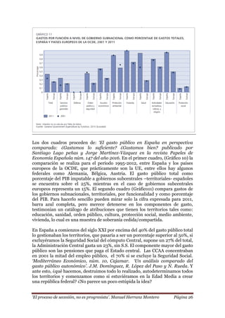 „El proceso de secesión, no es progresista‟. Manuel Herranz Montero Página 26
Los dos cuadros proceden de: „El gasto público en España en perspectiva
comparada: ¿Gastamos lo suficiente? ¿Gastamos bien? publicado por
Santiago Lago peñas y Jorge Martínez-Vázquez en la revista Papeles de
Economía Española núm. 147 del año 2016. En el primer cuadro, (Gráfico 10) la
comparación se realiza para el período 1995-2012, entre España y los países
europeos de la OCDE, que prácticamente son la UE, entre ellos hay algunos
federales como Alemania, Bélgica, Austria. El gasto público total como
porcentaje del PIB imputable a gobiernos subcentrales –territoriales- españoles
se encuentra sobre el 25%, mientras en el caso de gobiernos subcentrales
europeos representa un 15%. El segundo cuadro (Gráfico11) compara gastos de
los gobiernos subnacionales, territoriales, por funcionalidad y como porcentaje
del PIB. Para hacerlo sencillo pueden mirar solo la cifra expresada para 2011,
barra azul completa, pero merece detenerse en los componentes de gasto,
testimonian un catálogo de atribuciones que tienen los territorios tales como:
educación, sanidad, orden público, cultura, protección social, medio ambiente,
vivienda, lo cual es una muestra de soberanía cedida/compartida.
En España a comienzos del siglo XXI por encima del 40% del gasto público total
lo gestionaban los territorios, que pasaría a ser un porcentaje superior al 50%, si
excluyéramos la Seguridad Social del cómputo Central, supone un 27% del total,
la Administración Central gasta un 23%, sin S.S. El componente mayor del gasto
público son las pensiones que paga el Estado central. Las CCAA concentraban
en 2001 la mitad del empleo público, el 70% si se excluye la Seguridad Social.
„Mediterráneo Económico, núm. 10, Cajamar. „Un análisis comparado del
gasto público autonómico‟. J.M. Domínguez, R. López del Paso y N. Rueda. Y
ante esto, ¿qué hacemos, destruimos todo lo realizado, autodeterminamos todos
los territorios y comenzamos como si estuviéramos en la Edad Media a crear
una república federal? ¿No parece un poco estúpida la idea?
 