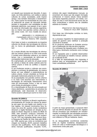 CADERNO GEOGRAFIA
ENEM 2009 a 2018
9novocadernoenem@gmail.com
um desafio que necessita ser discutido. A expo-
sição, via mídia eletrônica, com estilos e valores
culturais de outras sociedades, pode inspirar
apreço, mas também distorções e ressentimen-
tos. Tanto quanto há necessidade de uma cultu-
ra tradicional de posse da educação letrada,
também é necessário criar estratégias de alfa-
betização eletrônica, que passam a ser o gran-
de canal de informação das culturas segmenta-
das no interior dos grandes centros urbanos e
das zonas rurais. Um novo modelo de educa-
ção.
(BRIGAGÃO, C. E.; RODRIGUES, G.
A globalização a olho nu: o mundo conectado.
São Paulo: Moderna, 1998 - adaptado)
Com base no texto e considerando os impactos
culturais da difusão das tecnologias de informa-
ção no marco da globalização, depreende-se
que:
A) a ampla difusão das tecnologias de informa-
ção nos centros urbanos e no meio rural suscita
o contato entre diferentes culturas e, ao mesmo
tempo, traz a necessidade de reformular as
concepções tradicionais de educação.
B) a apropriação, por parte de um grupo social,
de valores e ideias de outras culturas para be-
nefício próprio é fonte de conflitos e ressenti-
mentos.
C) as mudanças sociais e culturais que acom-
panham o processo de globalização, ao mesmo
tempo em que refletem a preponderância da
cultura urbana, tornam obsoletas as formas de
educação tradicionais próprias do meio rural.
D) as populações nos grandes centros urbanos
e no meio rural recorrem aos instrumentos e
tecnologias de informação basicamente como
meio de comunicação mútua, e não os veem
como fontes de educação e cultura.
E) a intensificação do fluxo de comunicação por
meios eletrônicos, característica do processo de
globalização, está dissociada do desenvolvi-
mento social e cultural que ocorre no meio rural.
Questão 25 (2009.2)
O movimento migratório no Brasil é significativo,
principalmente em função do volume de pesso-
as que saem de uma região com destino a ou-
tras regiões. Um desses movimentos ficou fa-
moso nos anos 80, quando muitos nordestinos
deixaram a região Nordeste em direção ao Su-
deste do Brasil. Segundo os dados do IBGE de
2000, este processo continuou crescente no
período seguinte, os anos 90, com um acrésci-
mo de 7,6% nas migrações deste mesmo fluxo.
A Pesquisa de Padrão de Vida, feita pelo IBGE,
em 1996, aponta que, entre os nordestinos que
chegam ao Sudeste, 48,6% exercem trabalhos
manuais não qualificados, 18,5% são trabalha-
dores manuais qualificados, enquanto 13,5%,
embora não sejam trabalhadores manuais, se
encontram em áreas que não exigem formação
profissional. O mesmo estudo indica também
que esses migrantes possuem, em média, con-
dição de vida e nível educacional acima dos de
seus conterrâneos e abaixo dos de cidadãos
estáveis do Sudeste.
(Disponível em: http://www.ibge.gov.br.
Acesso em: 30 jul. 2009 - adaptado)
Com base nas informações contidas no texto,
depreende-se que:
A) o processo migratório foi desencadeado por
ações de governo para viabilizar a produção
industrial no Sudeste.
B) os governos estaduais do Sudeste prioriza-
ram a qualificação da mão-de-obra migrante.
C) o processo de migração para o Sudeste con-
tribui para o fenômeno conhecido como inchaço
urbano.
D) as migrações para o sudeste desencadea-
ram a valorização do trabalho manual, sobretu-
do na década de 80.
E) a falta de especialização dos migrantes é
positiva para os empregadores, pois significa
maior versatilidade profissional.
Questão 26 (2009.2)
A partir do mapa apresentado, é possível inferir
que nas últimas décadas do século XX, registra-
ram-se processos que resultaram em transfor-
mações na distribuição das atividades econômi-
cas e da população sobre o território brasileiro,
com reflexos no PIB por habitante. Assim,
A) as desigualdades econômicas existentes
entre as regiões brasileiras desapareceram,
tendo em vista a modernização tecnológica e o
crescimento vivido pelo país.
 