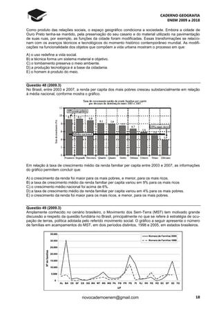 CADERNO GEOGRAFIA
ENEM 2009 a 2018
18novocadernoenem@gmail.com
Como produto das relações sociais, o espaço geográfico condiciona a sociedade. Embora a cidade de
Ouro Preto tenha-se mantido, pela preservação do seu casario e do material utilizado na pavimentação
de suas ruas, por exemplo, as funções da cidade foram modificadas. Essas transformações se relacio-
nam com os avanços técnicos e tecnológicos do momento histórico contemporâneo mundial. As modifi-
cações na funcionalidade dos objetos que compõem a vida urbana mostram o processo em que:
A) o uso redefine a vida social.
B) a técnica forma um sistema material e objetivo.
C) o tombamento preserva o meio ambiente.
D) a produção tecnológica é a base da cidadania.
E) o homem é produto do meio.
Questão 48 (2009.3)
No Brasil, entre 2003 e 2007, a renda per capita dos mais pobres cresceu substancialmente em relação
à média nacional, conforme mostra o gráfico.
Em relação à taxa de crescimento médio da renda familiar per capita entre 2003 e 2007, as informações
do gráfico permitem concluir que:
A) o crescimento da renda foi maior para os mais pobres, e menor, para os mais ricos.
B) a taxa de crescimento médio da renda familiar per capita variou em 9% para os mais ricos
C) o crescimento médio nacional foi acima de 6%.
D) a taxa de crescimento médio da renda familiar per capita variou em 4% para os mais pobres.
E) o crescimento da renda foi maior para os mais ricos, e menor, para os mais pobres.
Questão 49 (2009.3)
Amplamente conhecido no cenário brasileiro, o Movimento dos Sem-Terra (MST) tem motivado grande
discussão a respeito da questão fundiária no Brasil, principalmente no que se refere à estratégia de ocu-
pação de terras, política adotada pelo referido movimento social. O gráfico a seguir apresenta o número
de famílias em acampamentos do MST, em dois períodos distintos, 1998 e 2005, em estados brasileiros.
 