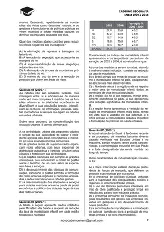 CADERNO GEOGRAFIA
ENEM 2009 a 2018
2novocadernoenem@gmail.com
manas. Entretanto, repetidamente as inunda-
ções são vistas como desastres naturais, e os
gestores e formuladores de políticas públicas se
veem impelidos a adotar medidas capazes de
diminuir os prejuízos causados por elas.
Qual das medidas abaixo contribui para reduzir
os efeitos negativos das inundações?
A) A eliminação de represas e barragens do
leito do rio.
B) A remoção da vegetação que acompanha as
margens do rio.
C) A impermeabilização de áreas alagadiças
adjacentes aos rios.
D) A eliminação de árvores de montanhas pró-
ximas do leito do rio.
E) O manejo do uso do solo e a remoção de
pessoas que vivem em áreas de risco.
Questão 05 (2009.1)
As cidades não são entidades isoladas, mas
interagem entre si e articulam-se de maneira
cada vez mais complexa à medida que as fun-
ções urbanas e as atividades econômicas se
diversificam e sua população cresce. Intensifi-
cam-se os fluxos de informação, pessoas, capi-
tal, mercadorias e serviços que ligam as cidades
em redes urbanas.
Sobre esse processo de complexificação dos
espaços urbanos é correto afirmar que:
A) a centralidade urbana das pequenas cidades
é função da sua capacidade de captar o exce-
dente agrícola das áreas circundantes e mantê-
Io em seus estabelecimentos comerciais.
B) as grandes redes de supermercados organi-
zam redes urbanas, pois seus esquemas de
distribuição atacadista e varejista circulam pelas
cidades e fortalecem sua centralidade.
C) as capitais nacionais são sempre as grandes
metrópoles, pois concentram o poder de gestão
sobre o território de um país, além de exporta-
rem bens e serviços.
D) o desenvolvimento das técnicas de comuni-
cação, transporte e gestão permitiu a formação
de redes urbanas regionais e nacionais articula-
das a redes internacionais e cidades globais.
E) a descentralização das atividades e serviços
para cidades menores ocasiona perda de poder
econômico e político das cidades hegemônicas
das redes urbanas.
Questão 06 (2009.1)
A tabela a seguir apresenta dados coletados
pelo Ministério da Saúde a respeito da redução
da taxa de mortalidade infantil em cada região
brasileira e no Brasil.
Considerando os índices de mortalidade infantil
apresentados e os respectivos percentuais de
variação de 2002 a 2004, é correto afirmar que:
A) uma das medidas a serem tomadas, visando
à melhoria deste indicador, consiste na redução
da taxa de natalidade.
B) o Brasil atingiu sua meta de reduzir ao máxi-
mo a mortalidade infantil no país, equiparando-
se aos países mais desenvolvidos.
C) o Nordeste ainda é a região onde se registra
a maior taxa de mortalidade infantil, dadas as
condições de vida de sua população.
D) a região Sul foi a que registrou menor cres-
cimento econômico no país, já que apresentou
uma redução significativa da mortalidade infan-
til.
E) a região Norte apresentou a variação da re-
dução da mortalidade infantil mais baixa, tendo
em vista que a vastidão de sua extensão e o
difícil acesso a comunidades isoladas impedem
a formulação de políticas de saúde eficazes.
Questão 07 (2009.1)
A industrialização do Brasil é fenômeno recente
e se processou de maneira bastante diversa
daquela verificada nos Estados Unidos e na
Inglaterra, sendo notáveis, entre outras caracte-
rísticas, a concentração industrial em São Paulo
e a forte desigualdade de renda mantida ao
longo do tempo.
Outra característica da industrialização brasilei-
ra foi:
A) a fraca intervenção estatal, dando-se prefe-
rência às forças de mercado, que definem os
produtos e as técnicas por sua conta.
B) a presença de políticas públicas voltadas
para a supressão das desigualdades sociais e
regionais, e desconcentração técnica.
C) o uso de técnicas produtivas intensivas em
mão de obra qualificada e produção limpa em
relação aos países com indústria pesada.
D) a presença constante de inovações tecnoló-
gicas resultantes dos gastos das empresas pri-
vadas em pesquisa e em desenvolvimento de
novos produtos.
E) a substituição de importações e a introdução
de cadeias complexas para a produção de ma-
térias-primas e de bens intermediários.
 