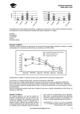 CADERNO GEOGRAFIA
ENEM 2009 a 2018
5novocadernoenem@gmail.com
Considerando as informações dos gráficos, a região que concentra o menor número absoluto de pesso-
as residentes em áreas urbanas sem saneamento básico adequado é a região:
A) Norte.
B) Nordeste.
C) Sudeste.
D) Sul.
E) Centro-Oeste.
Questão 13 (2009.1)
O gráfico a seguir apresenta os percentuais de crescimento da população residente no estado, na região
metropolitana e no município de São Paulo, por decênios, de 1940 a 2000.
Analisando-se o gráfico, é possível concluir que o percentual de crescimento populacional:
A) aumentou, no estado de São Paulo, somente na década de 1950/1960.
B) foi maior para a região metropolitana do que para os outros dois casos na década de 1980/1991.
C) foi maior para o município do que para o estado de São Paulo, no período 1960/1970 a 1980/1991.
D) teve uma taxa média de variação positiva para o município de São Paulo em duas décadas do perío-
do apresentado.
E) teve uma taxa de variação maior para o estado do que para a região metropolitana de São Paulo, na
década de 1950/1960.
Questão 14 (2009.1)
Um sistema agrário é um tipo de modelo de
produção agropecuária em que se observa que
cultivos ou criações são praticados, quais são
as técnicas utilizadas, como é a relação com o
espaço e qual é o destino da produção. Existem
muitas classificações de sistemas agrários, pois
os critérios para a definição variam de acordo
com o autor ou a organização que os classifica.
Além disso, os sistemas agrários são diferentes
conforme a região do globo ou a sociedade, sua
cultura e nível de desenvolvimento econômico.
(CAMPANHOLA, C.; Silva, J. G. O novo rural brasilei-
ro, uma análise nacional e regional. Campinas: Em-
brapa/Unicamp, 2000 - adaptado)
 