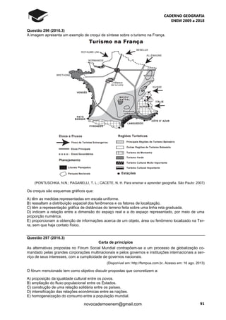 CADERNO GEOGRAFIA
ENEM 2009 a 2018
91novocadernoenem@gmail.com
Questão 296 (2016.3)
A imagem apresenta um exemplo de croqui de síntese sobre o turismo na França.
(PONTUSCHKA, N.N.; PAGANELLI, T. L.; CACETE, N. H. Para ensinar e aprender geografia. São Paulo: 2007)
Os croquis são esquemas gráficos que:
A) têm as medidas representadas em escala uniforme.
B) ressaltam a distribuição espacial dos fenômenos e os fatores de localização.
C) têm a representação gráfica de distâncias do terreno feita sobre uma linha reta graduada.
D) indicam a relação entre a dimensão do espaço real e a do espaço representado, por meio de uma
proporção numérica.
E) proporcionam a obtenção de informações acerca de um objeto, área ou fenômeno localizado na Ter-
ra, sem que haja contato físico.
Questão 297 (2016.3)
Carta de princípios
As alternativas propostas no Fórum Social Mundial contrapõem-se a um processo de globalização co-
mandado pelas grandes corporações multinacionais e pelos governos e instituições internacionais a ser-
viço de seus interesses, com a cumplicidade de governos nacionais.
(Disponível em: http://fsmpoa.com.br. Acesso em: 16 ago. 2013)
O fórum mencionado tem como objetivo discutir propostas que concretizem a:
A) proposição da igualdade cultural entre os povos.
B) ampliação do fluxo populacional entre os Estados.
C) construção de uma relação solidária entre os países.
D) intensificação das relações econômicas entre as nações.
E) homogeneização do consumo entre a população mundial.
 