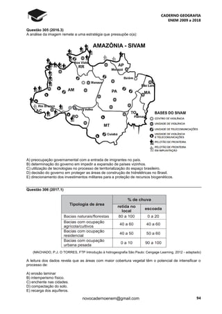 CADERNO GEOGRAFIA
ENEM 2009 a 2018
94novocadernoenem@gmail.com
Questão 305 (2016.3)
A análise da imagem remete a uma estratégia que pressupõe o(a):
A) preocupação governamental com a entrada de imigrantes no país.
B) determinação do governo em impedir a expansão de países vizinhos.
C) utilização de tecnologias no processo de territorialização do espaço brasileiro.
D) decisão do governo em proteger as áreas de construção de hidrelétricas no Brasil.
E) direcionamento dos investimentos militares para a proteção de recursos biogenéticos.
Questão 306 (2017.1)
(MACHADO, P.J. O TORRES, FTP Introdução à hidrogeografia São Paulo: Cengage Learning, 2012 - adaptado)
A leitura dos dados revela que as áreas com maior cobertura vegetal têm o potencial de intensificar o
processo de:
A) erosão laminar
B) intemperismo físico.
C) enchente nas cidades.
D) compactação do solo.
E) recarga dos aquíferos.
 