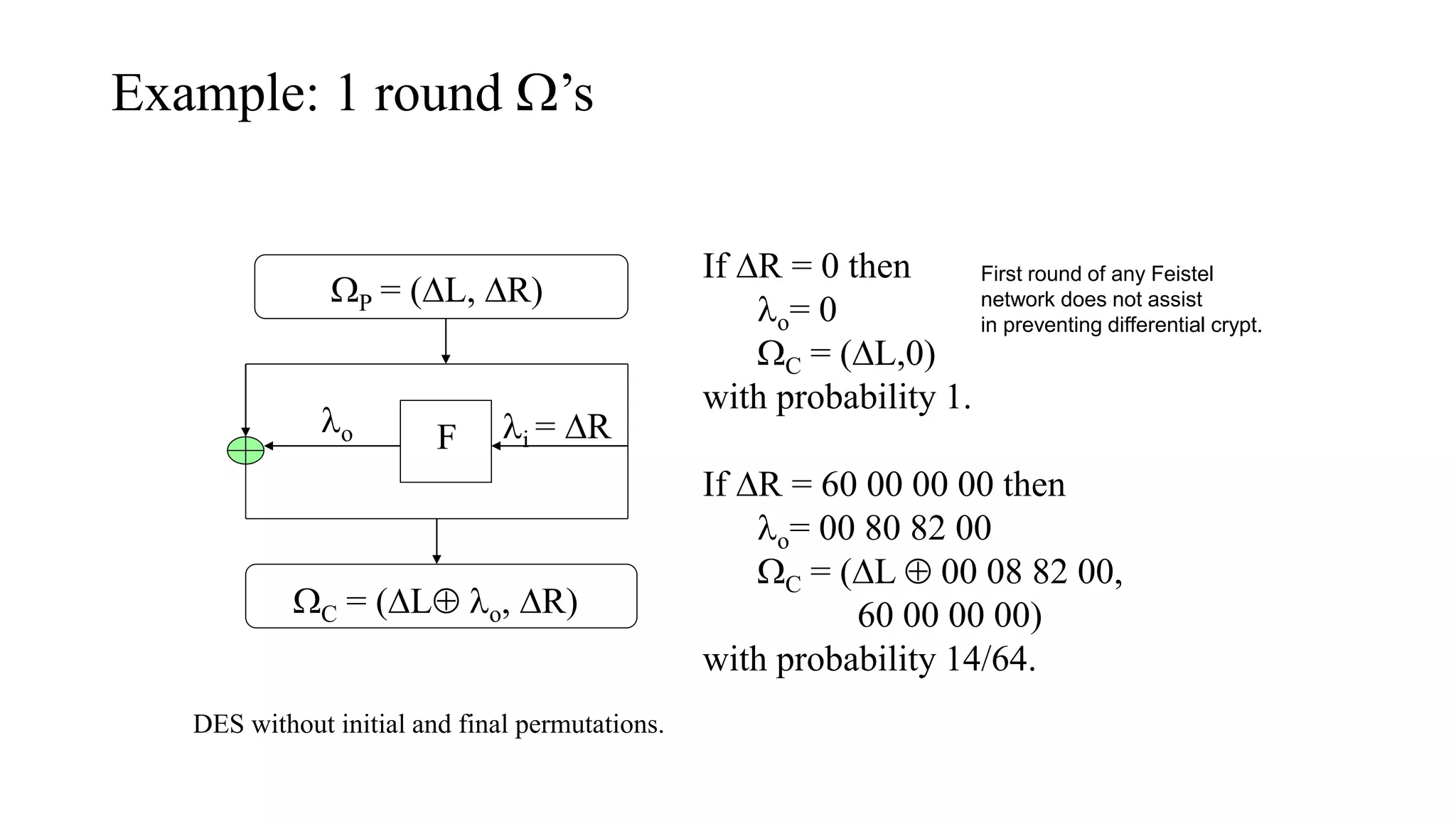 Example: 1 round ’s
F
P = (L, R)
C = (L o, R)
i = Ro
If R = 0 then
o= 0
C = (L,0)
with probability 1.
If R = 60 00 00 00 then
o= 00 80 82 00
C = (L  00 08 82 00,
60 00 00 00)
with probability 14/64.
DES without initial and final permutations.
First round of any Feistel
network does not assist
in preventing differential crypt.
 