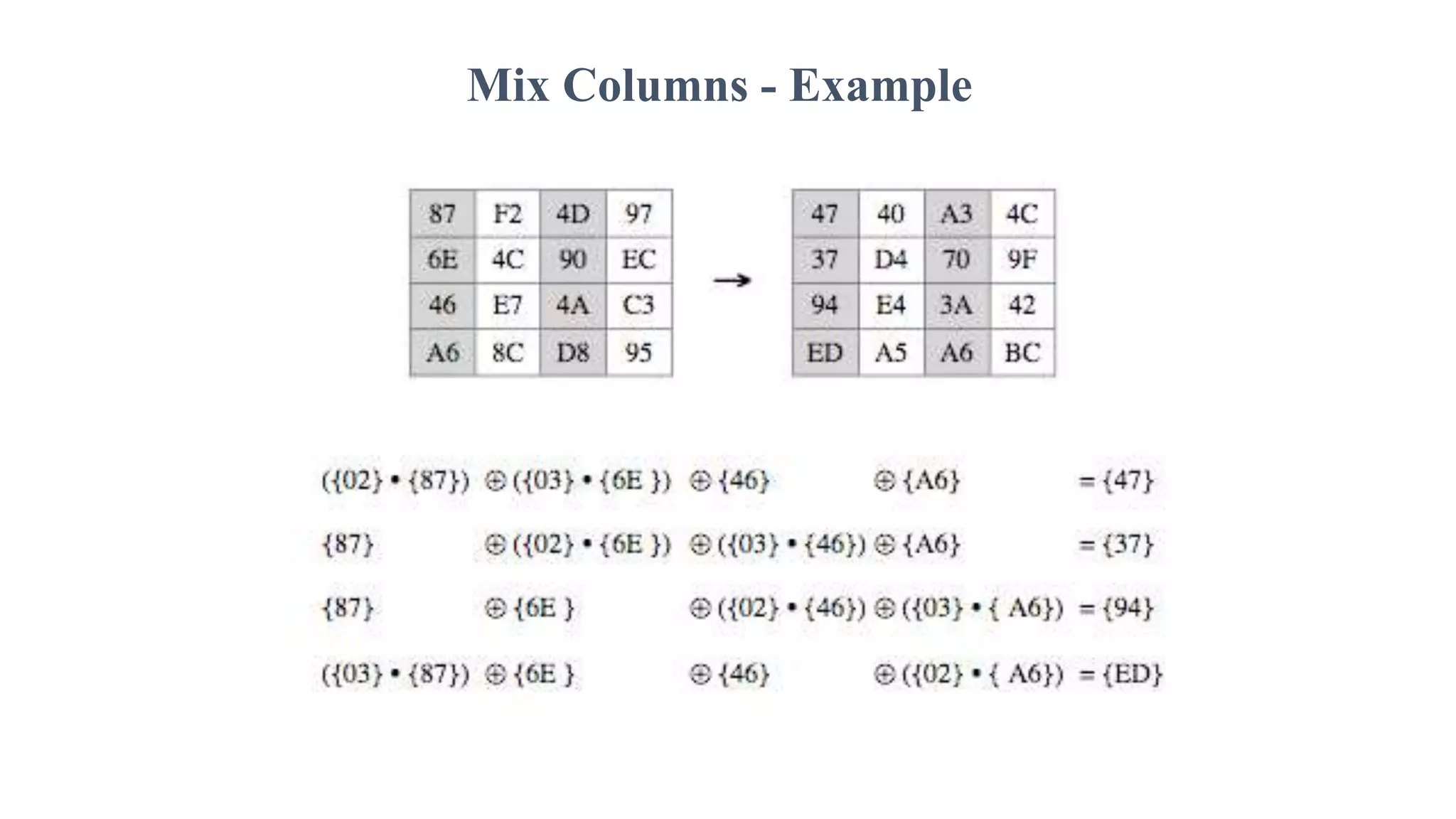 Mix Columns - Example
 