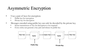 Asymmetric Encryption
• Uses a pair of keys for encryption.
• Public key for encryption
• Private key for decryption
• Messages encoded using public key can only be decoded by the private key.
• Secret transmission of key for decryption is not required
• Every entity can generate a key pair and release its public key
Plain Text
Cipher
Public Key Private Key
Cipher Text Plain Text
Cipher
 