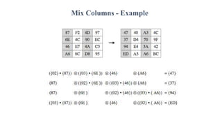 Mix Columns - Example
 
