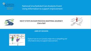 National Unscheduled Care Analysts Event
Using Information to support improvement
AIMS OF SESSION
NEXT STEPS IN OUR PROCESS MAPPING JOURNEY
Claire Bell
Explore how to turn process maps into a compelling and
informative story to support improvement.
 