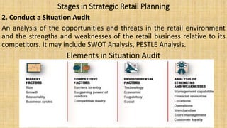 Stages in Strategic Retail Planning
2. Conduct a Situation Audit
An analysis of the opportunities and threats in the retail environment
and the strengths and weaknesses of the retail business relative to its
competitors. It may include SWOT Analysis, PESTLE Analysis.
Elements in Situation Audit
 
